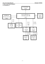 Preview for 17 page of AOC Adelpia A5600D Service Manual