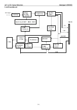 Preview for 18 page of AOC Adelpia A5600D Service Manual