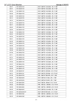 Preview for 41 page of AOC Adelpia A5600D Service Manual