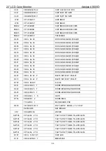 Preview for 44 page of AOC Adelpia A5600D Service Manual