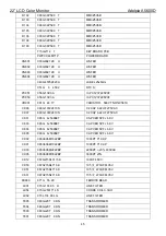 Preview for 45 page of AOC Adelpia A5600D Service Manual