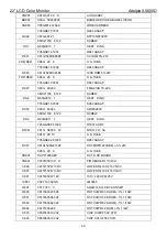 Preview for 46 page of AOC Adelpia A5600D Service Manual