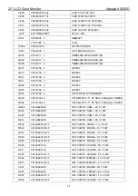 Preview for 47 page of AOC Adelpia A5600D Service Manual