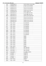 Preview for 50 page of AOC Adelpia A5600D Service Manual