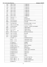 Preview for 51 page of AOC Adelpia A5600D Service Manual