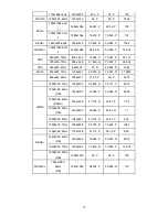 Preview for 10 page of AOC Adelpia SAT22LAN Service Manual