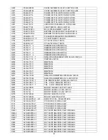 Preview for 51 page of AOC Adelpia SAT22LAN Service Manual