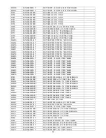 Preview for 63 page of AOC Adelpia SAT22LAN Service Manual