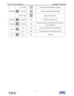 Preview for 9 page of AOC Adelpia TGL2010A Service Manual