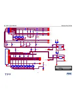 Preview for 21 page of AOC Adelpia TGL2010A Service Manual