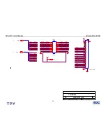 Preview for 23 page of AOC Adelpia TGL2010A Service Manual