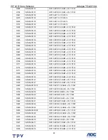 Preview for 46 page of AOC Adelpia TGL2010A Service Manual