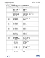 Предварительный просмотр 56 страницы AOC Adelpia TGL2010A Service Manual