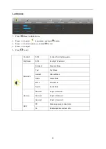 Preview for 25 page of AOC AG241QX User Manual