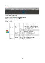 Preview for 27 page of AOC AG241QX User Manual