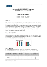 Preview for 60 page of AOC AG241QX User Manual