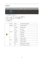 Preview for 26 page of AOC AG251FZ User Manual