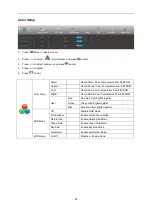 Предварительный просмотр 28 страницы AOC AG251FZ User Manual