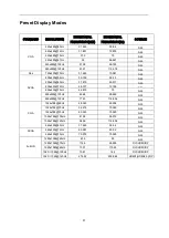 Preview for 51 page of AOC AG251FZ User Manual