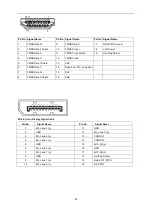 Preview for 53 page of AOC AG251FZ User Manual