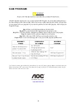 Предварительный просмотр 65 страницы AOC AG251FZ User Manual