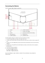 Preview for 12 page of AOC AG271UG User Manual