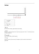 Preview for 21 page of AOC AG271UG User Manual