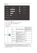 Preview for 25 page of AOC AG271UG User Manual