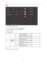 Preview for 26 page of AOC AG271UG User Manual