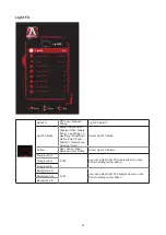 Preview for 30 page of AOC AG273QCG User Manual