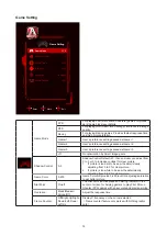 Preview for 16 page of AOC AG273QG User Manual