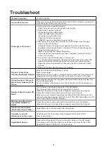 Preview for 26 page of AOC AG273QG User Manual