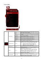 Preview for 18 page of AOC AG273QXP User Manual