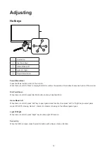 Предварительный просмотр 14 страницы AOC AG273QZ User Manual