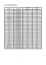 Предварительный просмотр 30 страницы AOC AG273QZ User Manual