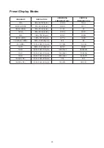 Предварительный просмотр 31 страницы AOC AG274QG User Manual