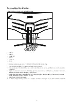 Preview for 11 page of AOC AG322FCX1 User Manual