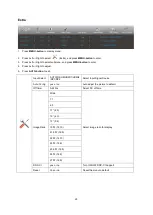 Предварительный просмотр 29 страницы AOC AG322QCX User Manual