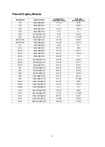 Предварительный просмотр 47 страницы AOC AG322QCX User Manual