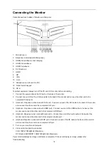 Preview for 12 page of AOC AG352QCX User Manual