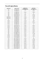 Preview for 47 page of AOC AG352QCX User Manual