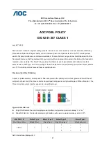 Preview for 57 page of AOC AG352QCX User Manual