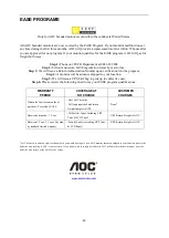 Preview for 60 page of AOC AG352QCX User Manual