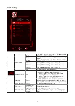 Preview for 17 page of AOC AG353UCG User Manual