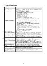 Preview for 26 page of AOC AG353UCG User Manual