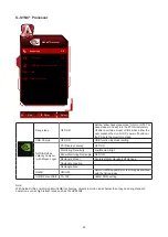 Предварительный просмотр 22 страницы AOC AGON AG254FG User Manual