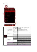 Предварительный просмотр 23 страницы AOC AGON AG254FG User Manual