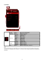 Preview for 21 page of AOC AGON AG273FXR User Manual