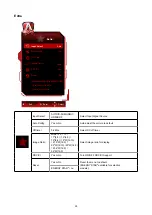 Preview for 26 page of AOC AGON AG273FXR User Manual