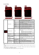 Preview for 23 page of AOC AGON AG275QXN User Manual